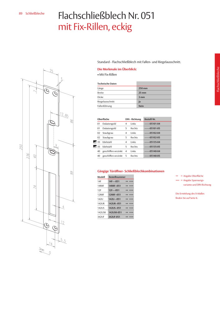 ASSA ABLOY Schließbleche NR.: 321 - Seite 89