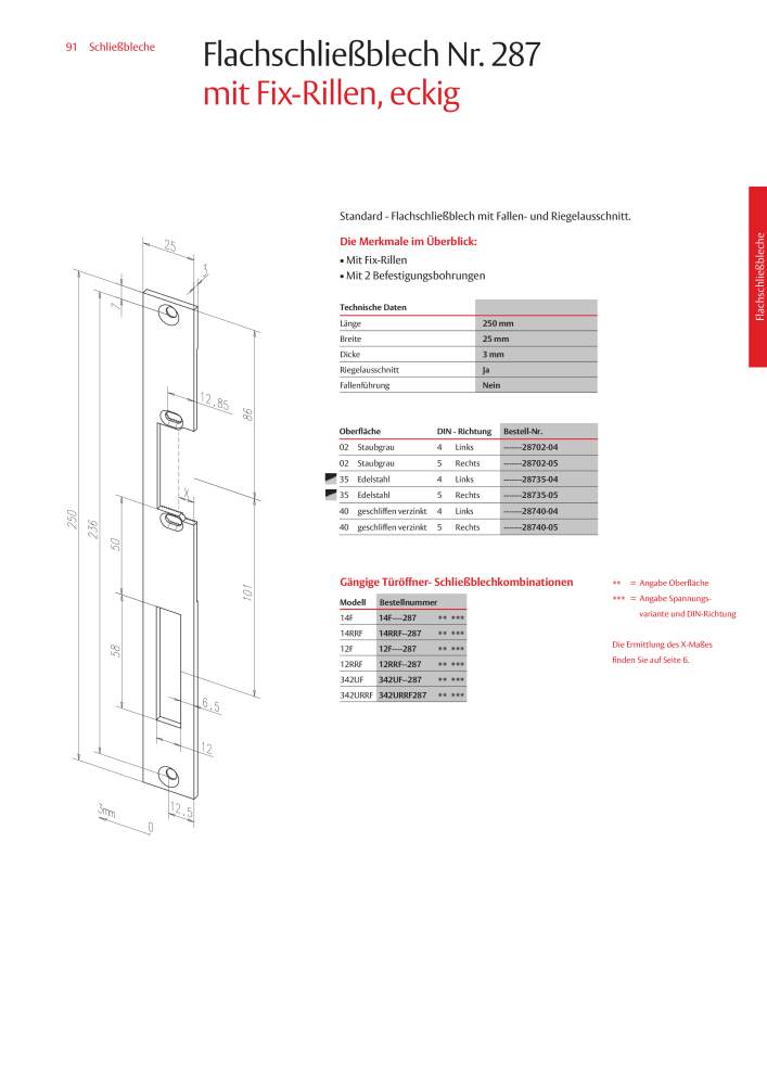 ASSA ABLOY Schließbleche NR.: 321 - Seite 91