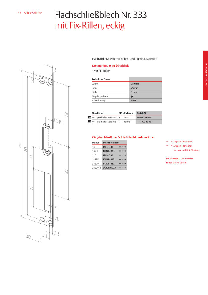 ASSA ABLOY Schließbleche NR.: 321 - Seite 93