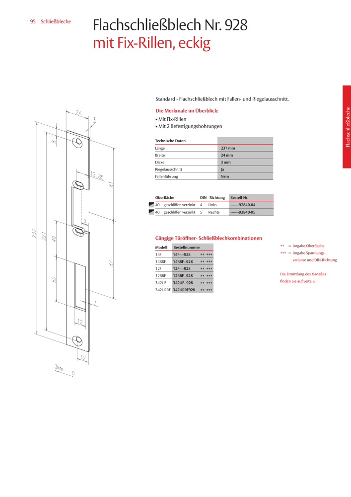 ASSA ABLOY Schließbleche NR.: 321 - Seite 95