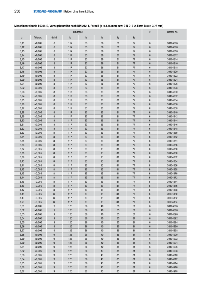 BECK Hauptkatalog Mehrschneidenreibahlen & Senker NR.: 344 - Pagina 258