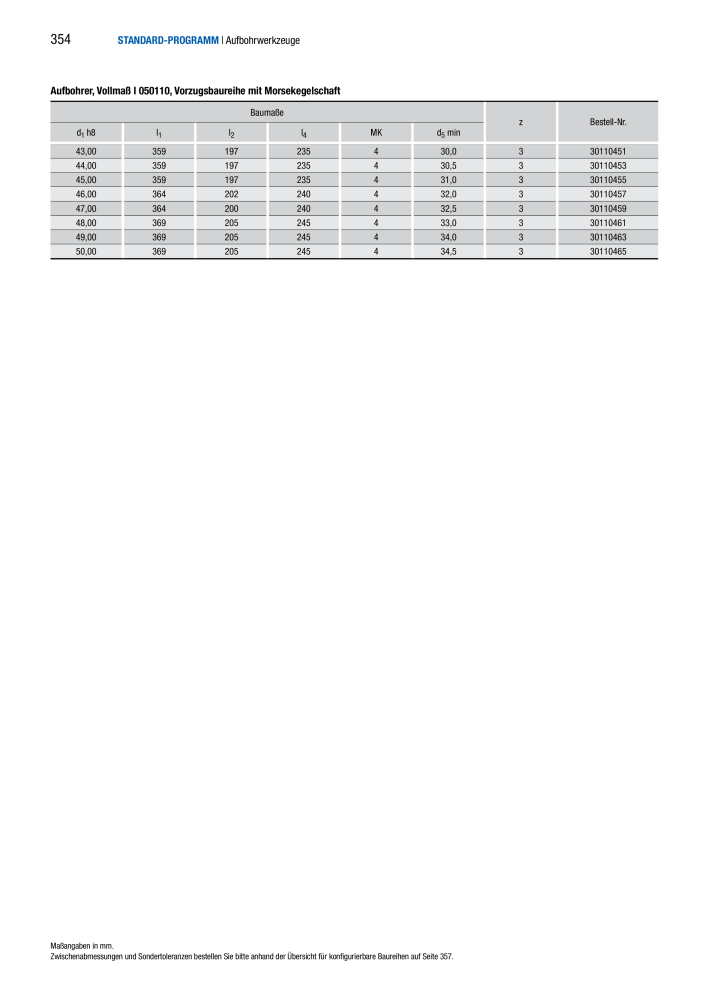 BECK Hauptkatalog Mehrschneidenreibahlen & Senker NR.: 344 - Pagina 354