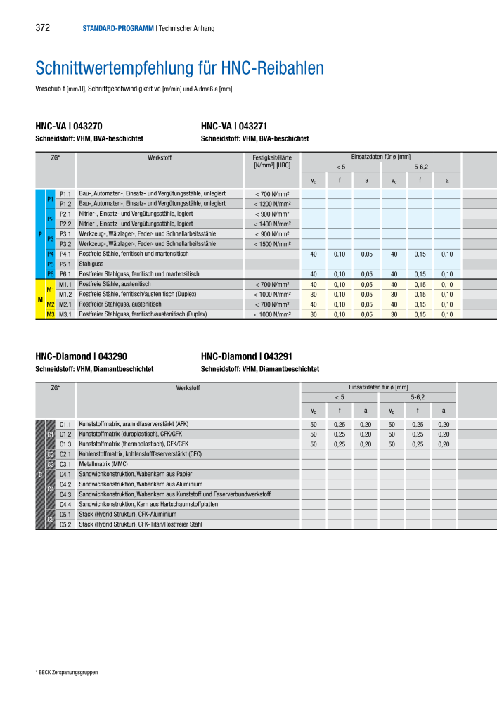 BECK Hauptkatalog Mehrschneidenreibahlen & Senker NR.: 344 - Seite 372