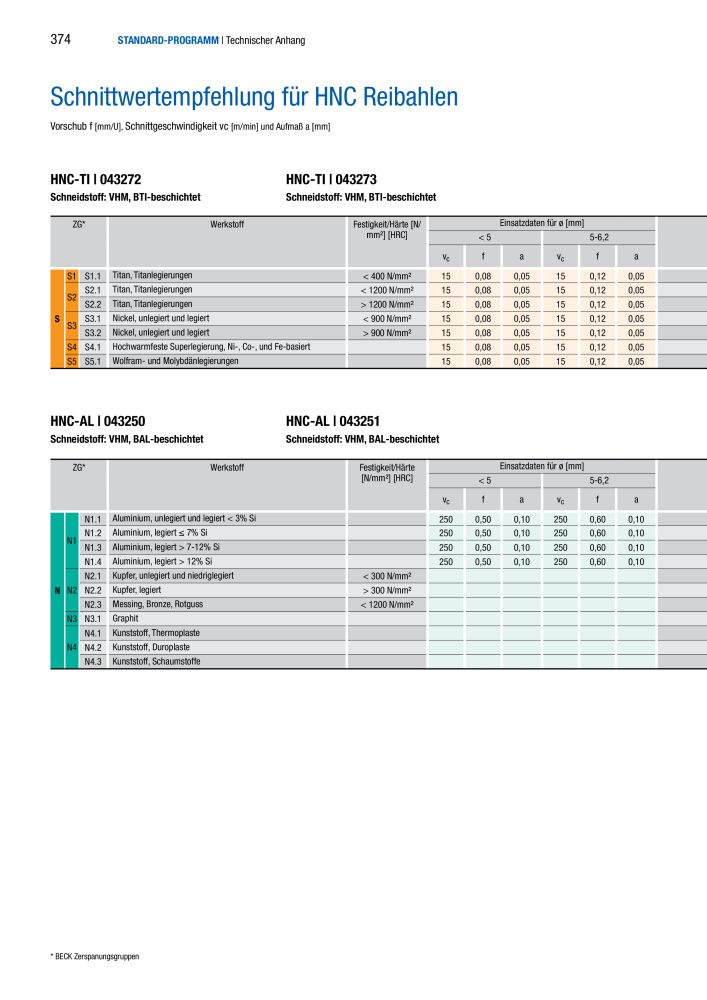 BECK Hauptkatalog Mehrschneidenreibahlen & Senker NR.: 344 - Seite 374