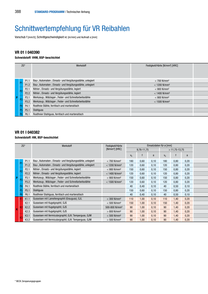 BECK Hauptkatalog Mehrschneidenreibahlen & Senker NR.: 344 - Seite 388