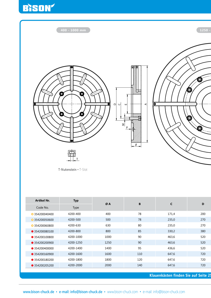 BISON Hauptkatalog Spanntechnik NR.: 412 - Seite 118