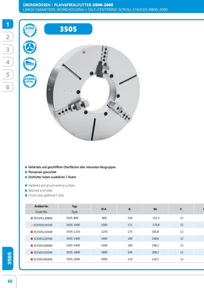 BISON Hauptkatalog Spanntechnik NR.: 412 - Seite 120