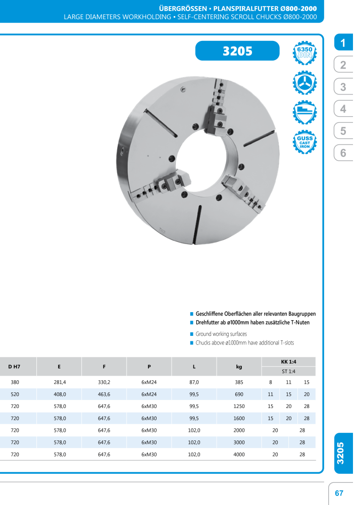 BISON Hauptkatalog Spanntechnik NR.: 412 - Seite 123