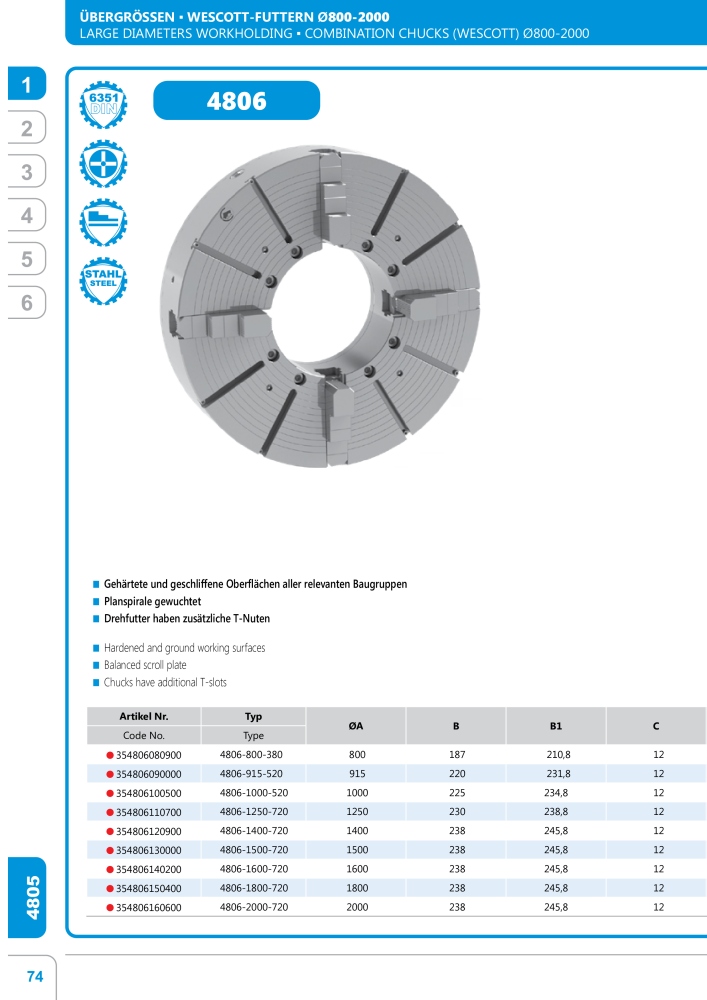 BISON Hauptkatalog Spanntechnik NR.: 412 - Seite 136