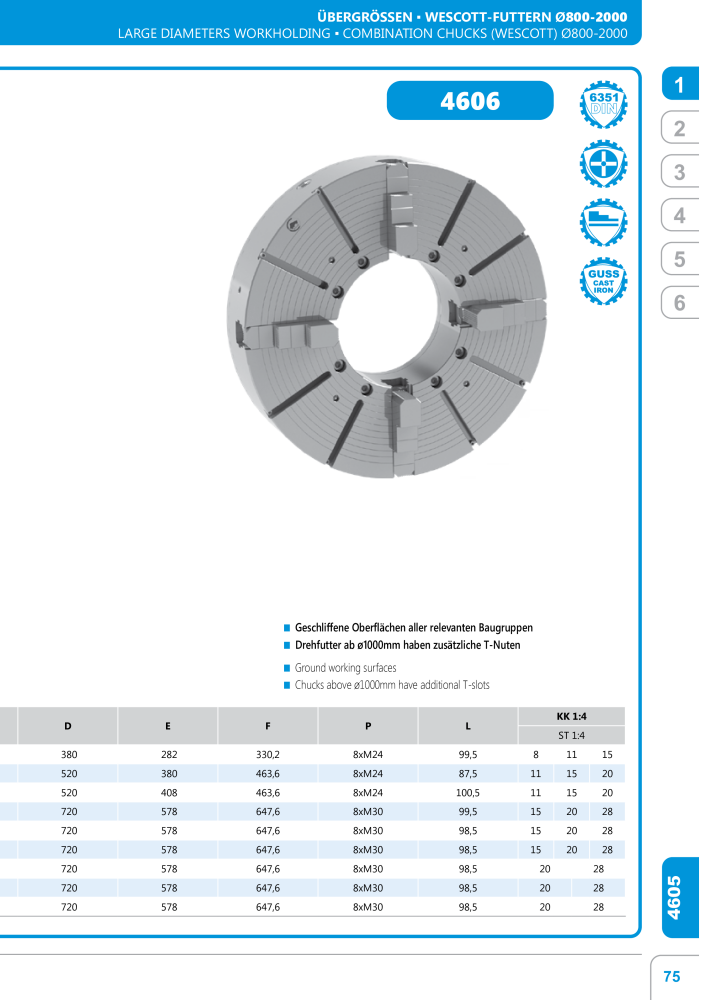 BISON Hauptkatalog Spanntechnik NR.: 412 - Seite 139