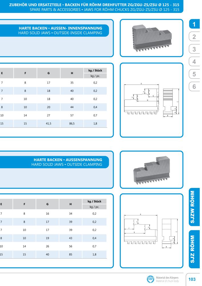 BISON Hauptkatalog Spanntechnik NR.: 412 - Seite 195