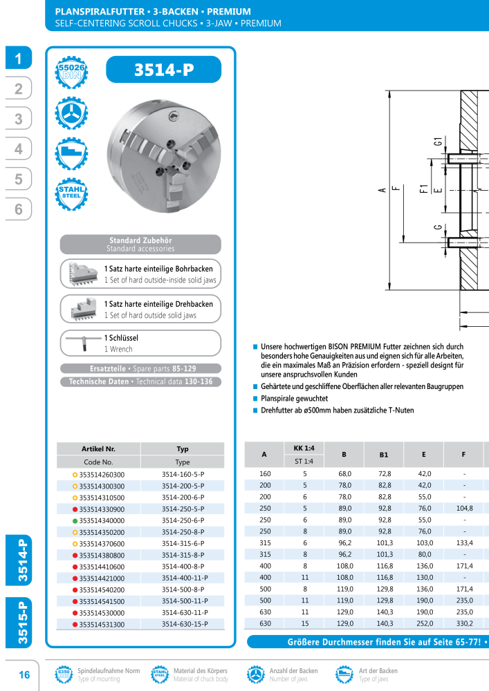 BISON Hauptkatalog Spanntechnik NR.: 412 - Strona 20