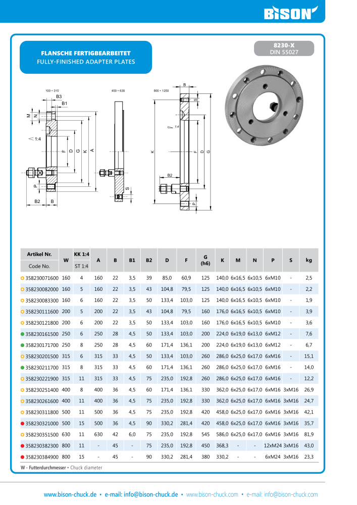 BISON Hauptkatalog Spanntechnik NR.: 412 - Seite 233