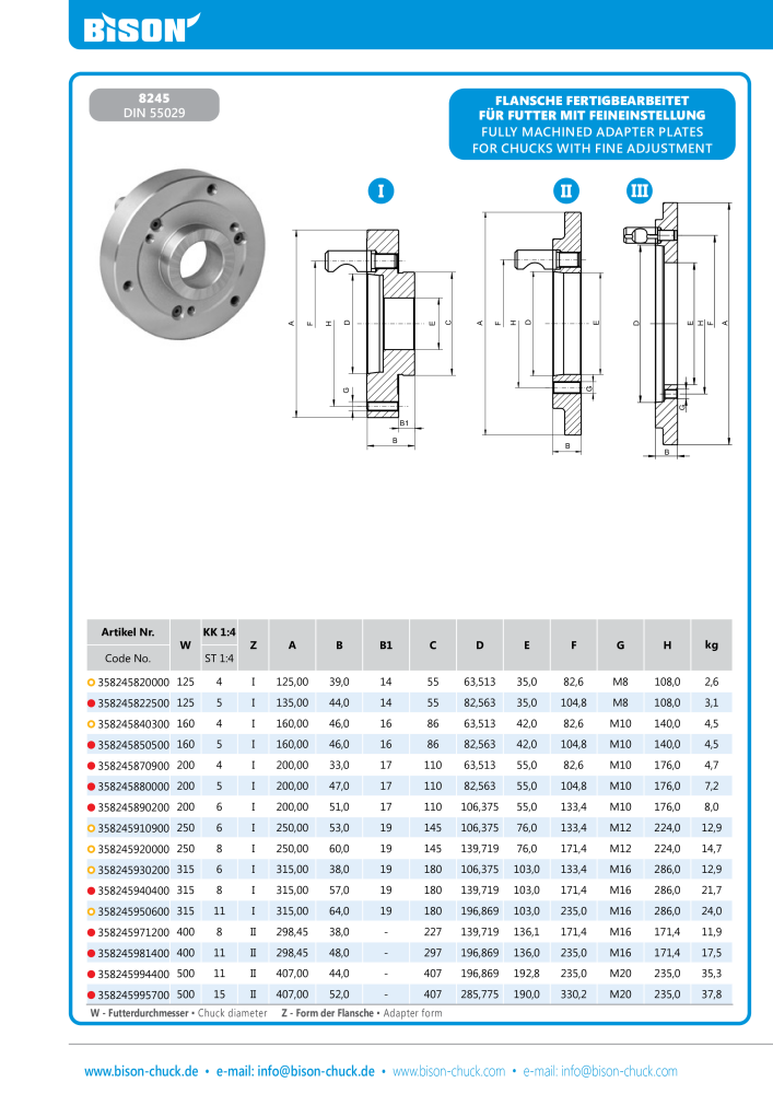 BISON Hauptkatalog Spanntechnik NR.: 412 - Seite 246