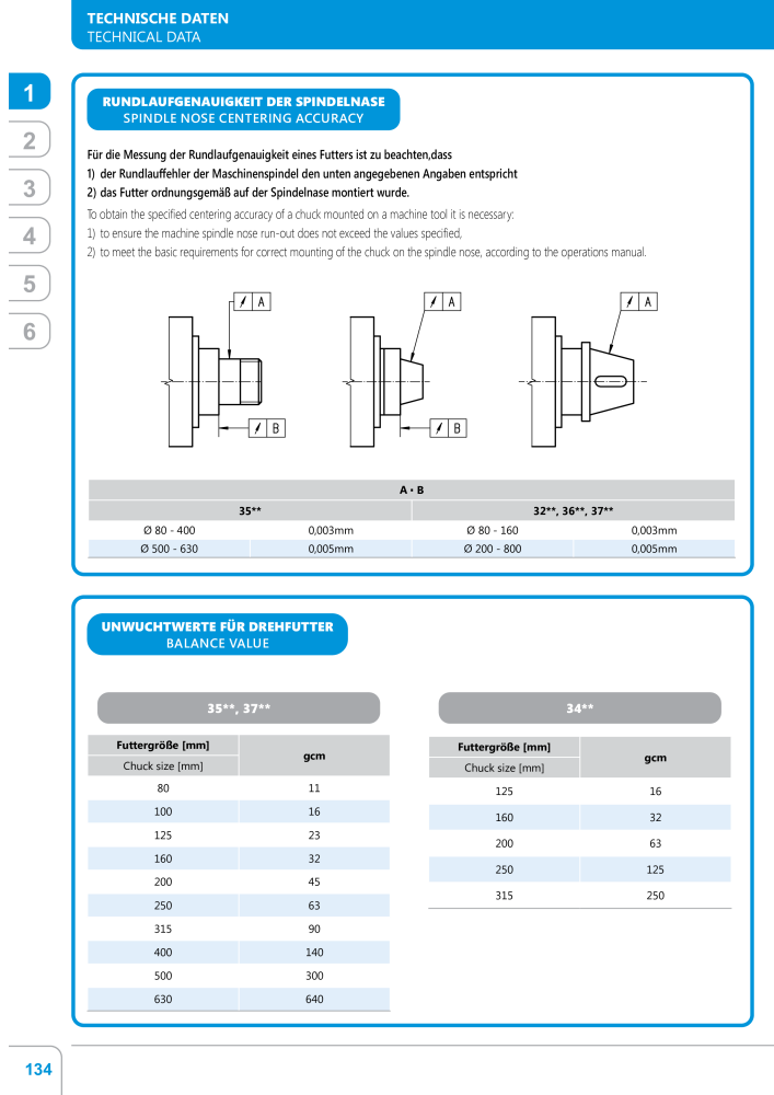 BISON Hauptkatalog Spanntechnik NR.: 412 - Seite 256