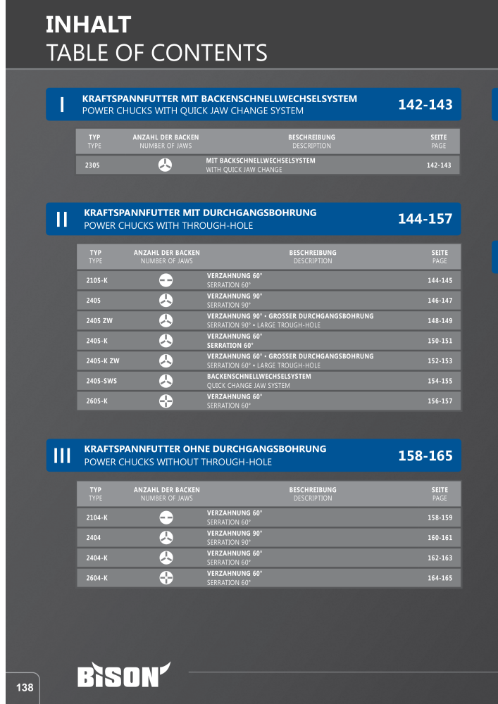 BISON Hauptkatalog Spanntechnik NR.: 412 - Seite 264