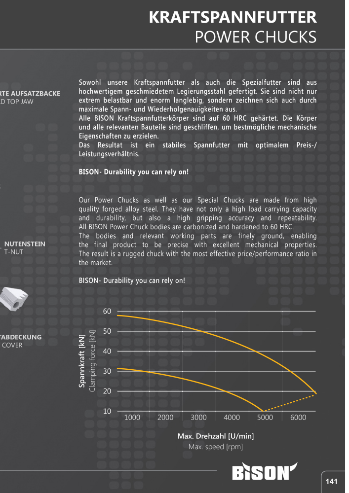 BISON Hauptkatalog Spanntechnik NR.: 412 - Seite 271