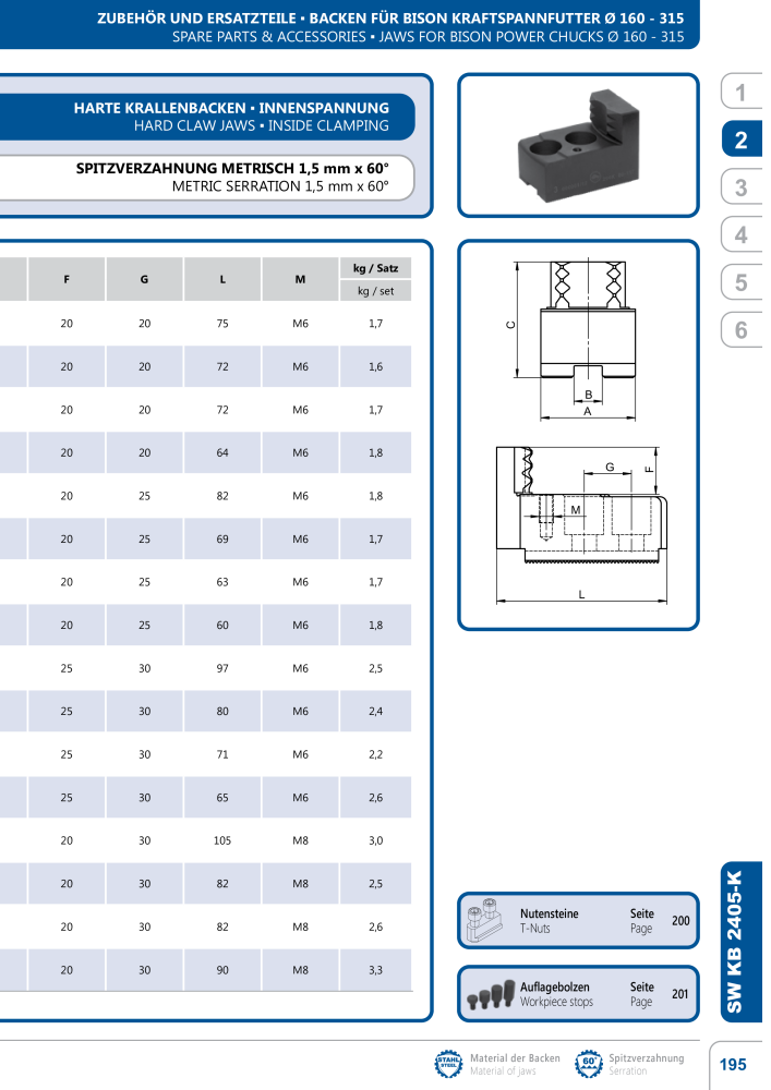 BISON Hauptkatalog Spanntechnik NR.: 412 - Seite 379