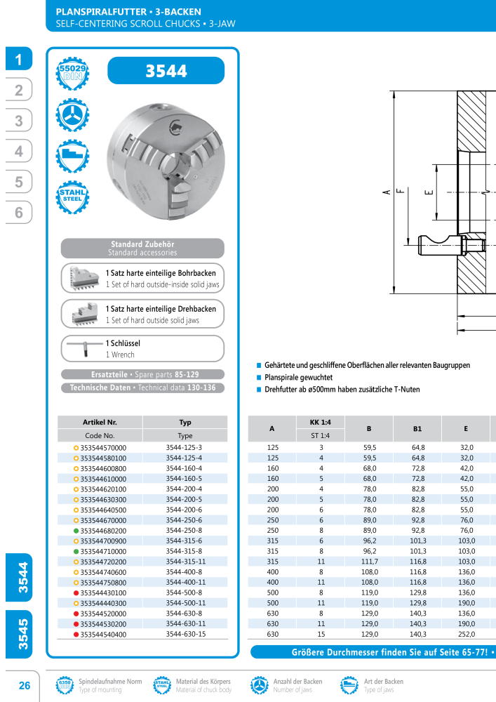 BISON Hauptkatalog Spanntechnik NR.: 412 - Seite 40