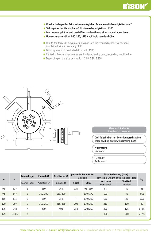 BISON Hauptkatalog Spanntechnik NR.: 412 - Seite 501