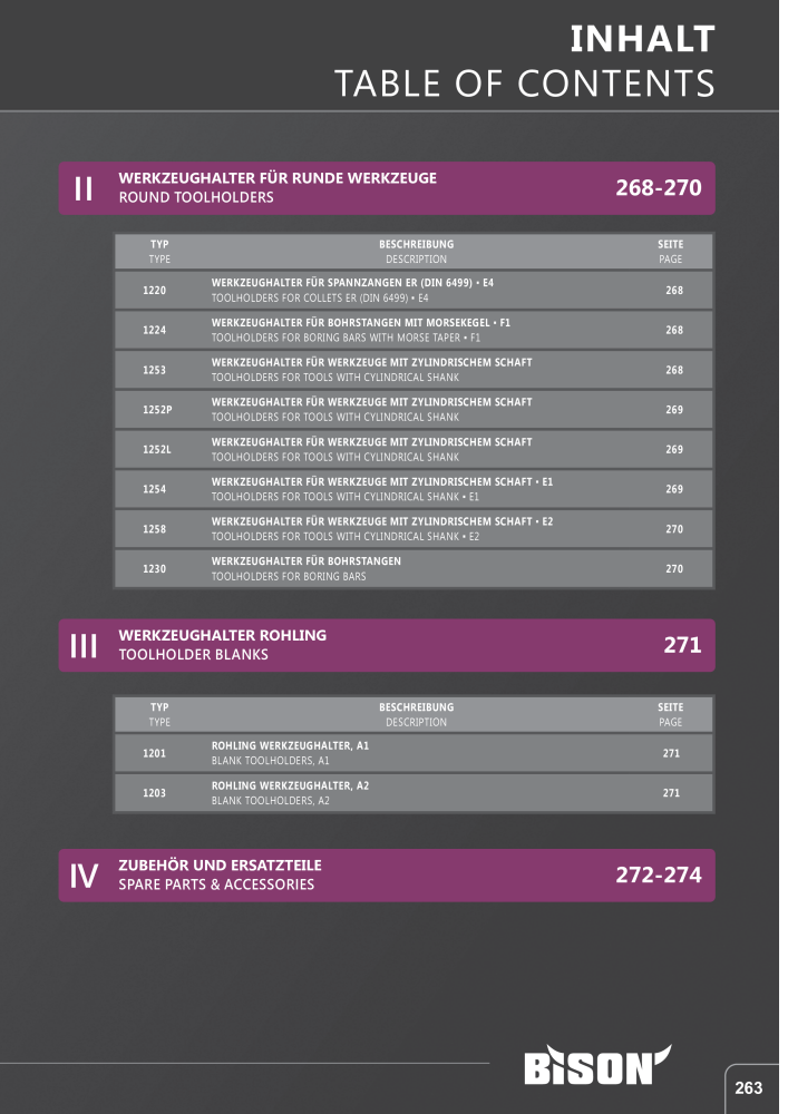 BISON Hauptkatalog Spanntechnik NR.: 412 - Seite 515