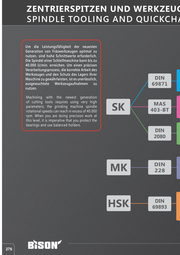 BISON Hauptkatalog Spanntechnik Nb. : 412 - Page 540