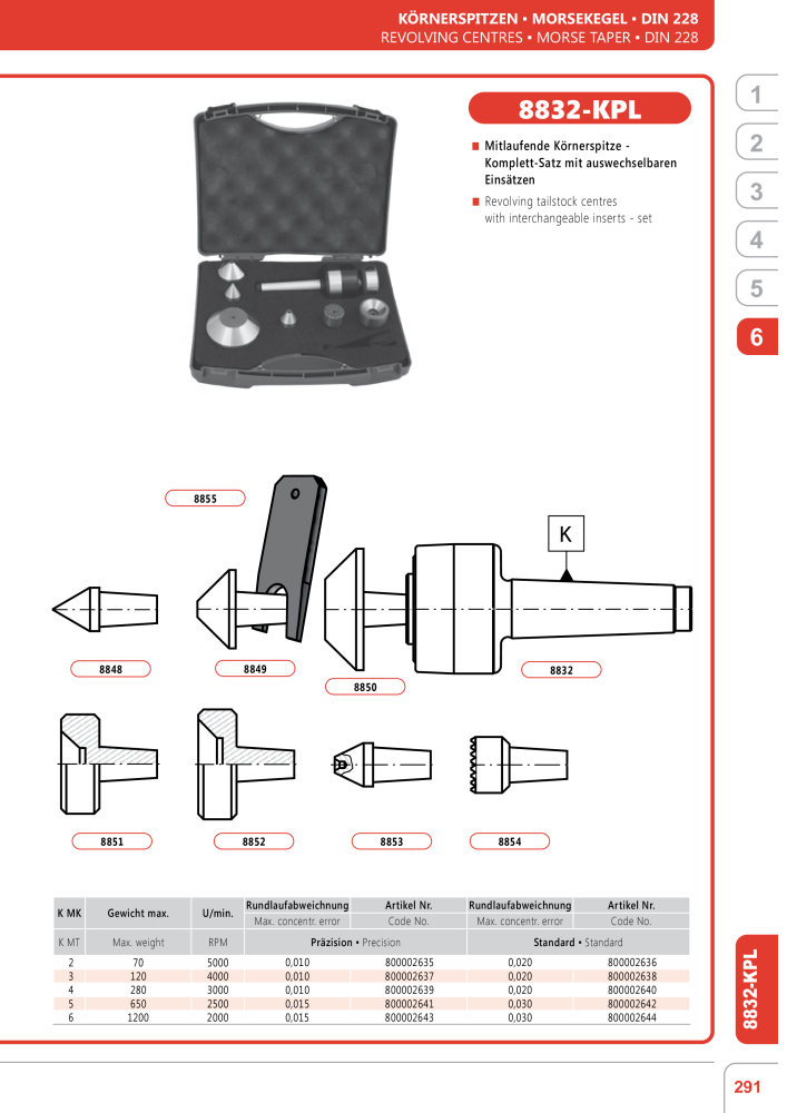 BISON Hauptkatalog Spanntechnik NR.: 412 - Seite 571