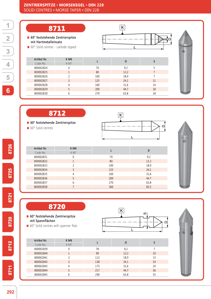 BISON Hauptkatalog Spanntechnik Nb. : 412 - Page 572