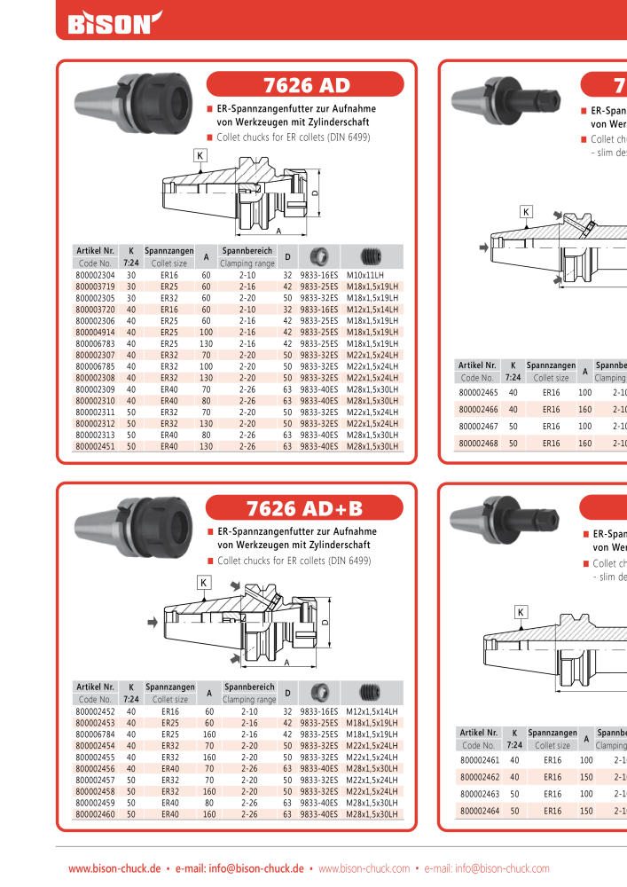 BISON Hauptkatalog Spanntechnik NR.: 412 - Seite 594