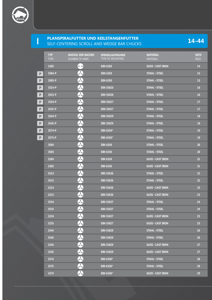 BISON Hauptkatalog Spanntechnik NR.: 412 - Seite 6
