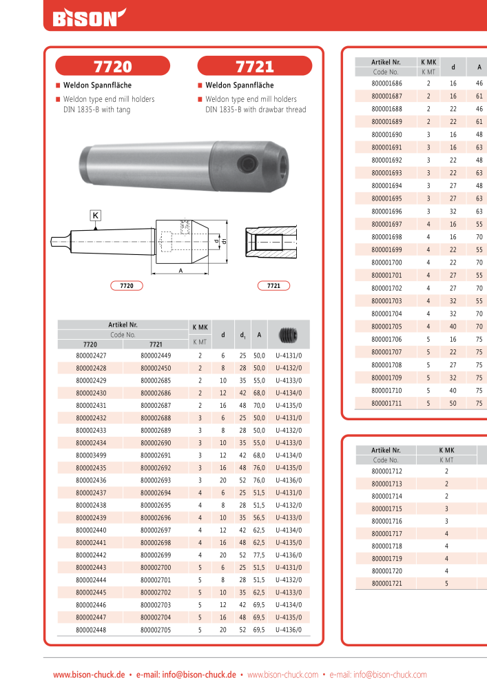 BISON Hauptkatalog Spanntechnik NO.: 412 - Page 642