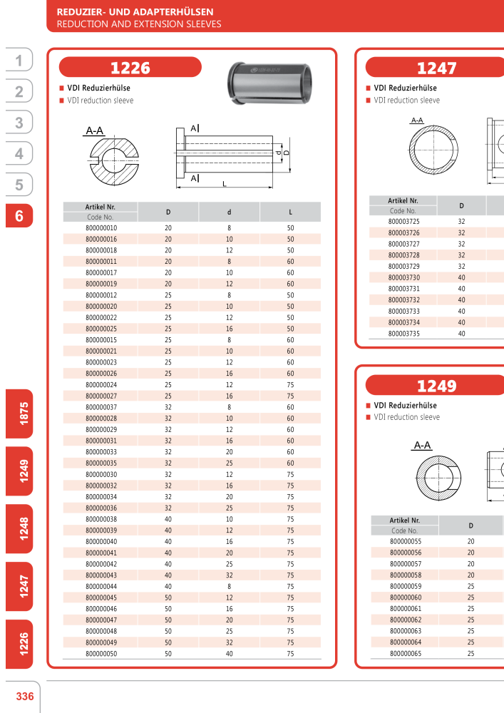 BISON Hauptkatalog Spanntechnik NR.: 412 - Seite 660