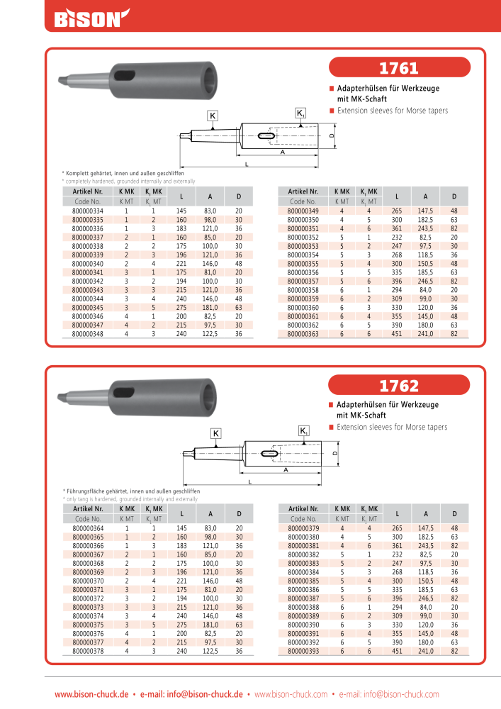 BISON Hauptkatalog Spanntechnik NR.: 412 - Seite 662