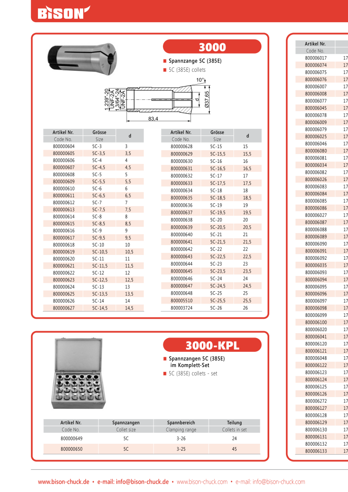 BISON Hauptkatalog Spanntechnik NR.: 412 - Strona 666