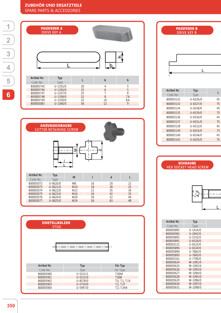 BISON Hauptkatalog Spanntechnik NR.: 412 - Seite 688