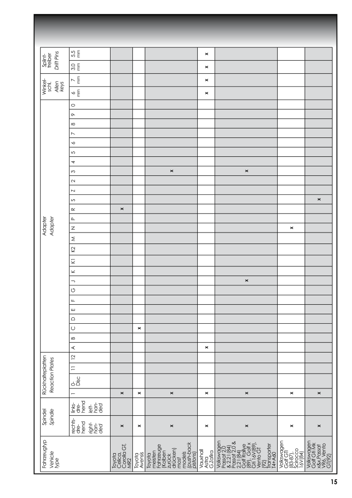 Vigor V1590 Anwendungshinweis Bremskolben-Werkzeug-Satz NR.: 48 - Pagina 15