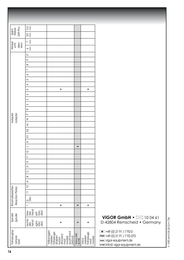 Vigor V1590 Anwendungshinweis Bremskolben-Werkzeug-Satz NR.: 48 - Seite 16