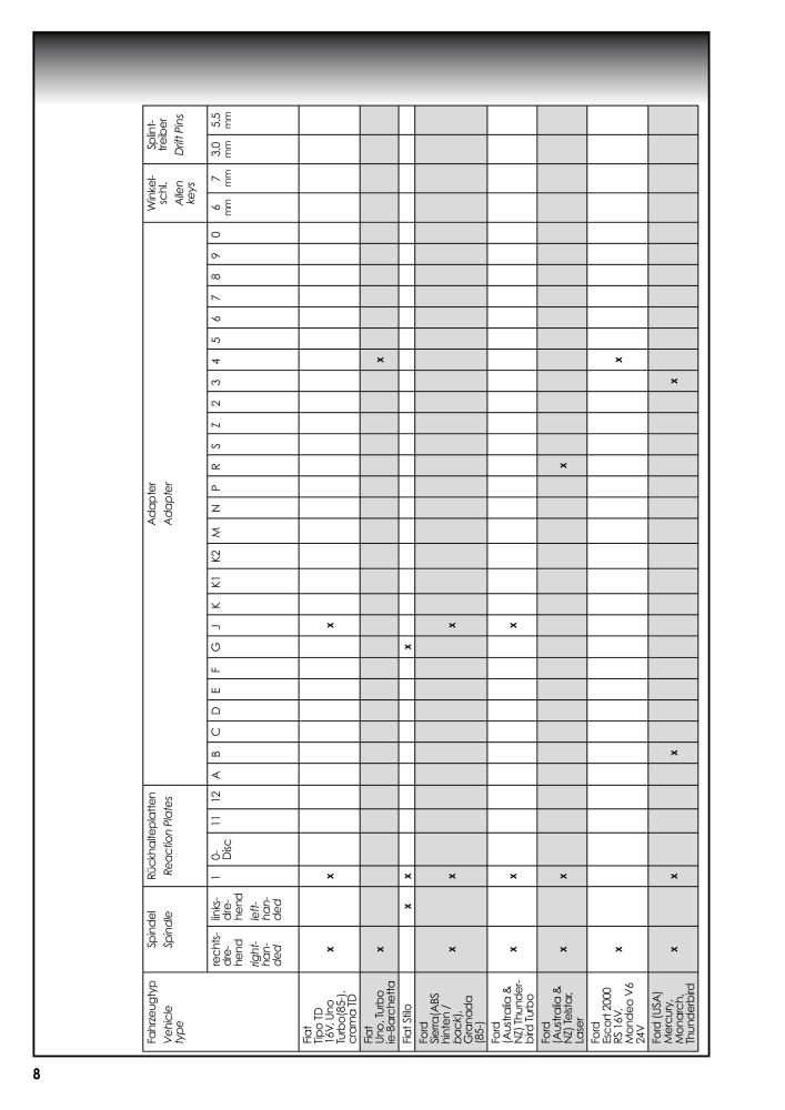 Vigor V1590 Anwendungshinweis Bremskolben-Werkzeug-Satz Nº: 48 - Página 8