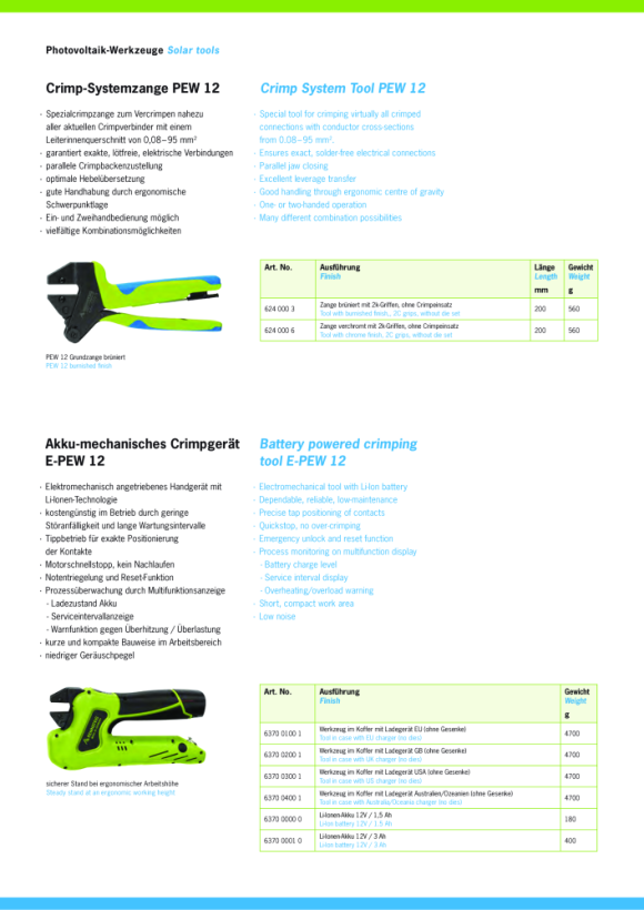 Rennsteig Reservebatterij Li-Ion 12V 12V 1,5 Ah 6370 0000 0