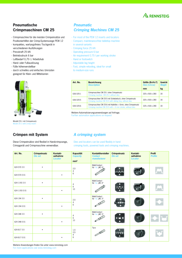 Rennsteig Reservebatterij Li-Ion 12V 12V 1,5 Ah 6370 0000 0