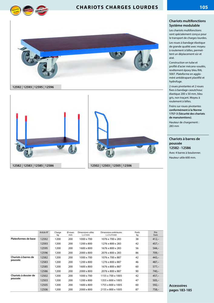 fetra Catalogue Equipements de manutention Nb. : 566 - Page 105