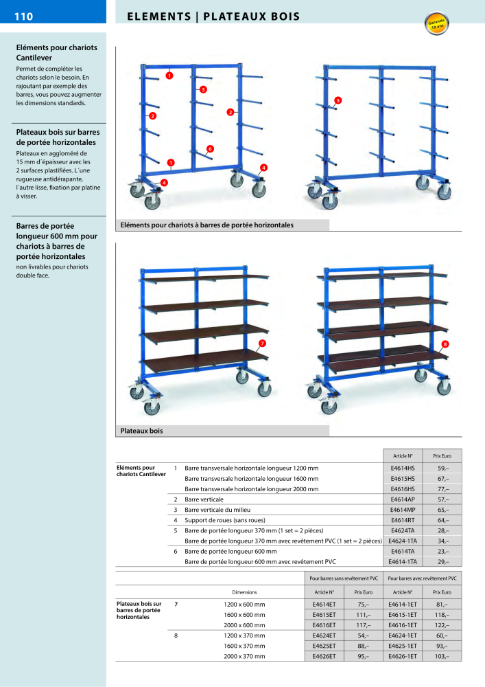 fetra Catalogue Equipements de manutention Nb. : 566 - Page 110