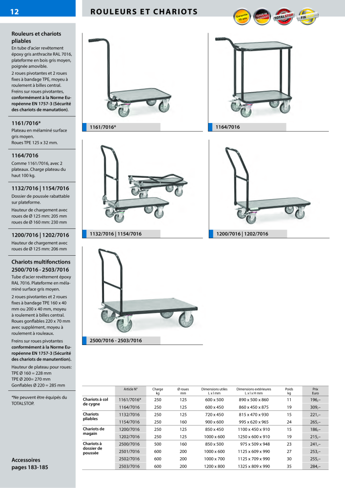 fetra Catalogue Equipements de manutention Nb. : 566 - Page 12