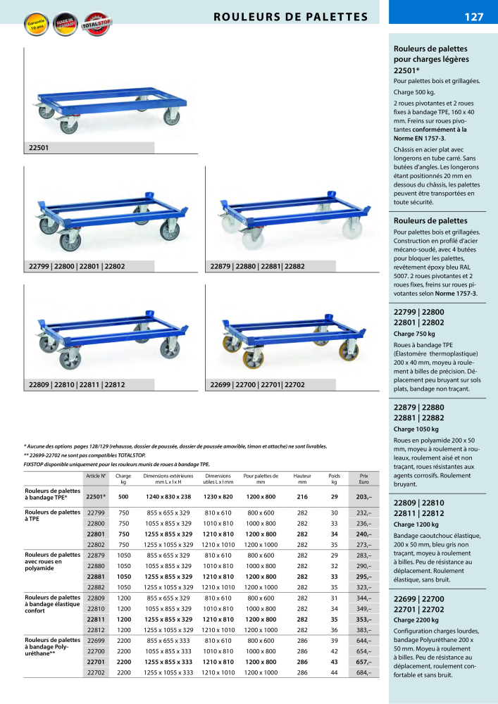 fetra Catalogue Equipements de manutention Nb. : 566 - Page 127