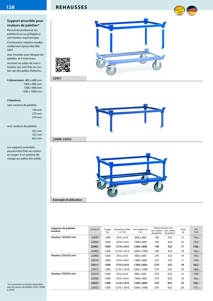 fetra Catalogue Equipements de manutention Nb. : 566 - Page 128