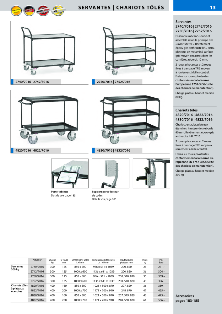 fetra Catalogue Equipements de manutention NR.: 566 - Pagina 13