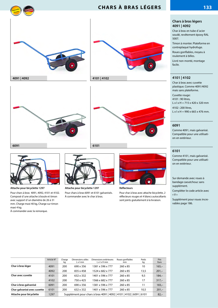 fetra Catalogue Equipements de manutention NO.: 566 - Page 133