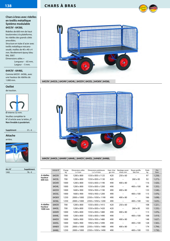 fetra Catalogue Equipements de manutention Nb. : 566 - Page 138