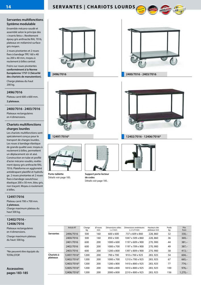 fetra Catalogue Equipements de manutention Nb. : 566 - Page 14