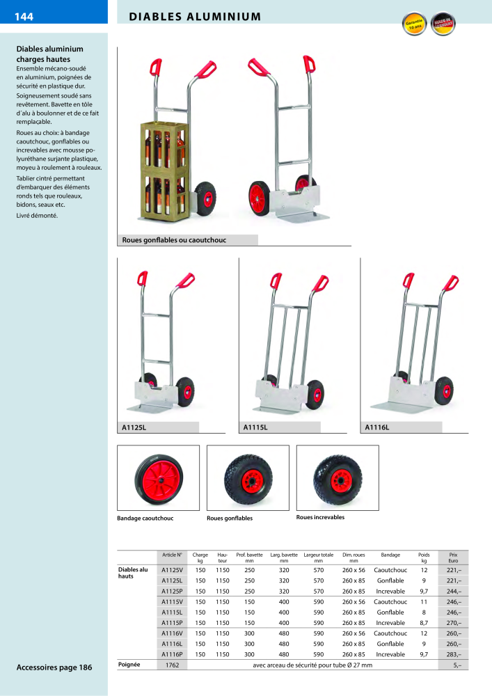 fetra Catalogue Equipements de manutention Nb. : 566 - Page 144